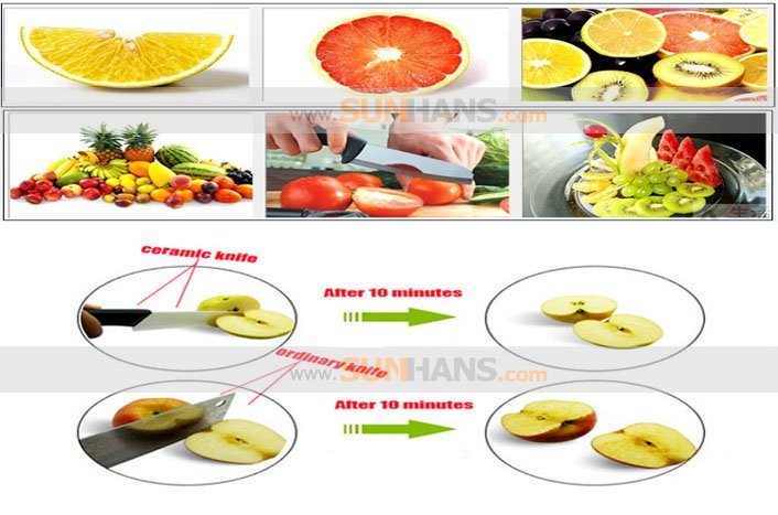 VICTORY ,4PCS/set, 4 inch+5 inch+6inch+peeler Ceramic Knife sets with Retail package, CE FDA certified(Free Shipping)